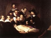 REMBRANDT Harmenszoon van Rijn, The Anatomy Lesson of Dr.Nicolaes Tulp (mk08)